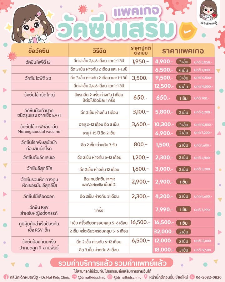 ตารางราคาโปรโมชั่นวัคซีน Dr.Nat Kids Clinic